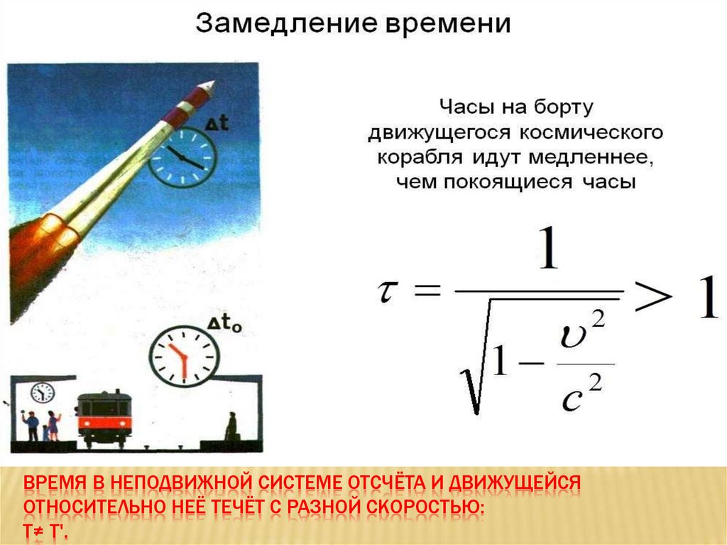 Замедление времени