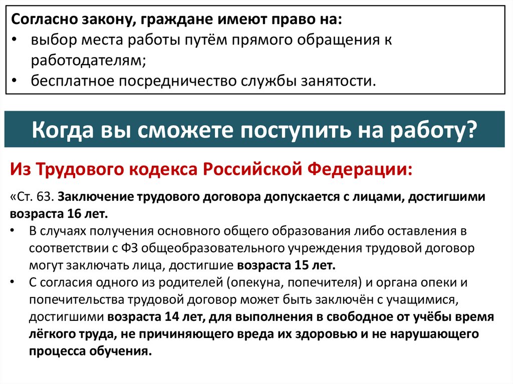 Право на труд Трудовые правоотношения Учимся устраиваться на работу