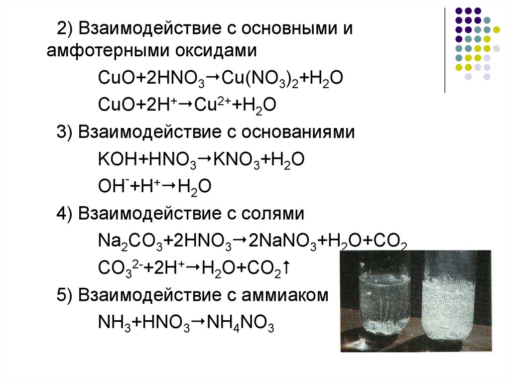 Cu no3 2 li. Взаимодействие с основными оксидами. Взаимодействие амфотерных оксидов с основаниями. Взаимодействие основных оксидов с амфотерными оксидами. Взаимодействие азотной кислоты с основными оксидами.