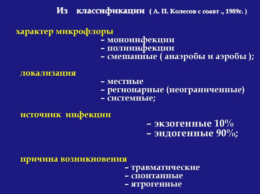 Общая хирургия презентация