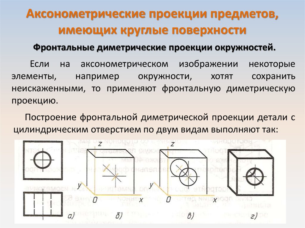 Проекция предметов имеющих круглые поверхности. Аксонометрические проекции предметов имеющих круглые поверхности. Аксонометрические проекции предметов. Аксонометрические построения предметов, имеющих круглые поверхности.