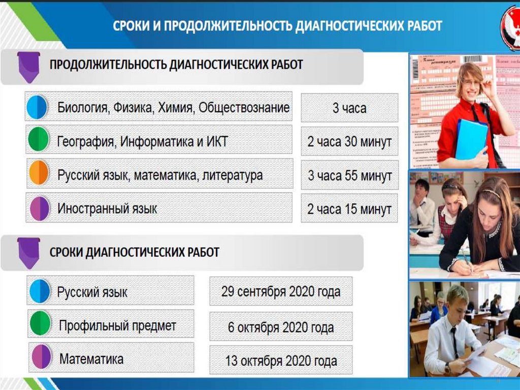 Диагностическая работа агент 000