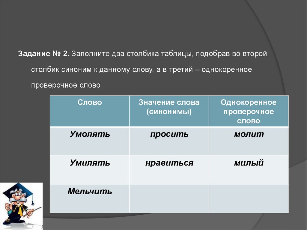 Покорен синоним. Синоним к слову умалять умолять умилять мельчить. Синонимы к слову умилять. Умолять однокоренное слово. Однокоренное слово к слову умолять.