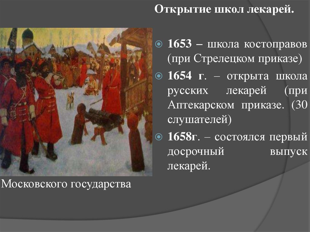 Медицина московского государства 15 17