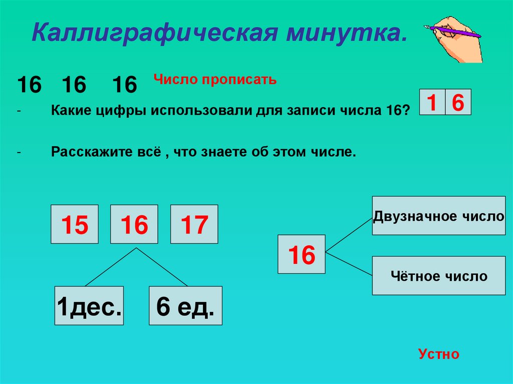 Каллиграфическая минутка.