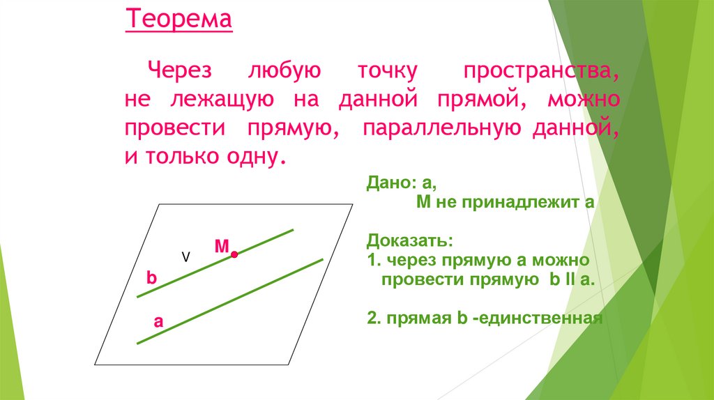 Через точку лежащие. Через любую точку не лежащую на данной. Через любую точку пространства не лежащую на данной прямой. Через любую точку пространства проходит прямая параллельная. Через точку не лежащую на прямой.