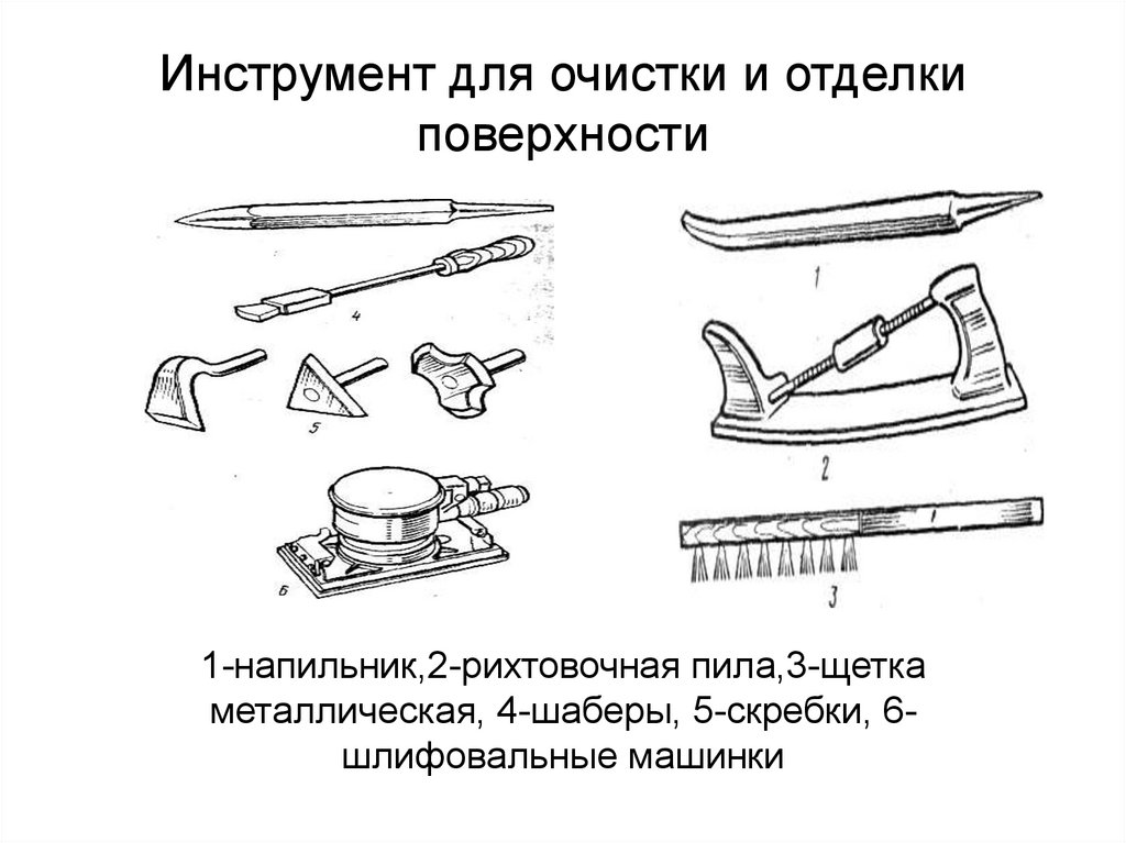 Инструменты для поверхностей. Список инструментов для разборки кузова автомобиля. Щётка по металлу схема. Какие инструменты входят под облицовку поверхности.