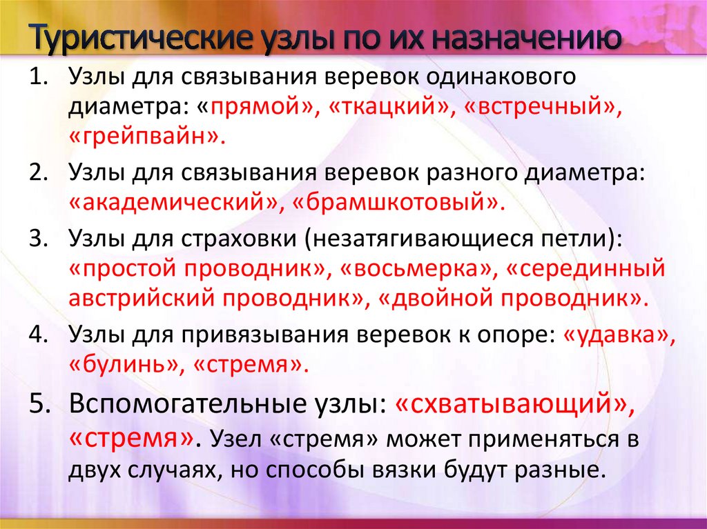 Меры и их назначения. Установите соответствие между видами узлов и их назначением.. Виды походных узлов. Целевой узел это. Узлы и их предназначение.