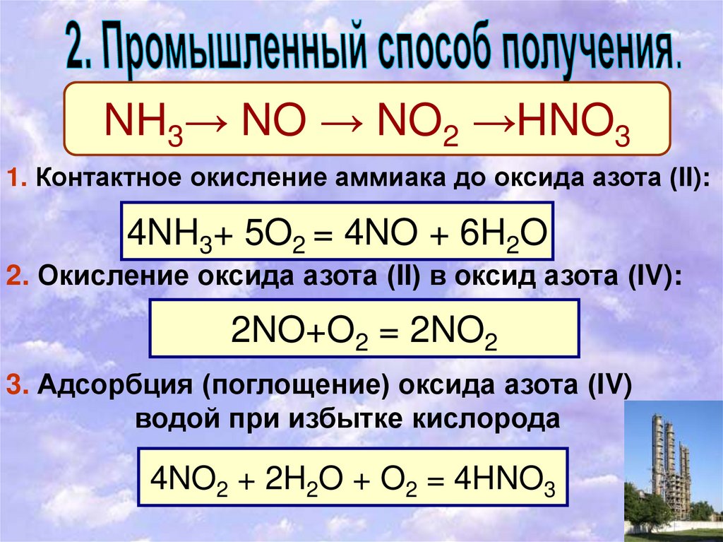 Вода образуется при действии азотной кислоты. Взаимодействие солей с азотной кислотой. Аммиак в оксид азота. Окисление аммиака. Аммиак → оксид азота (II).