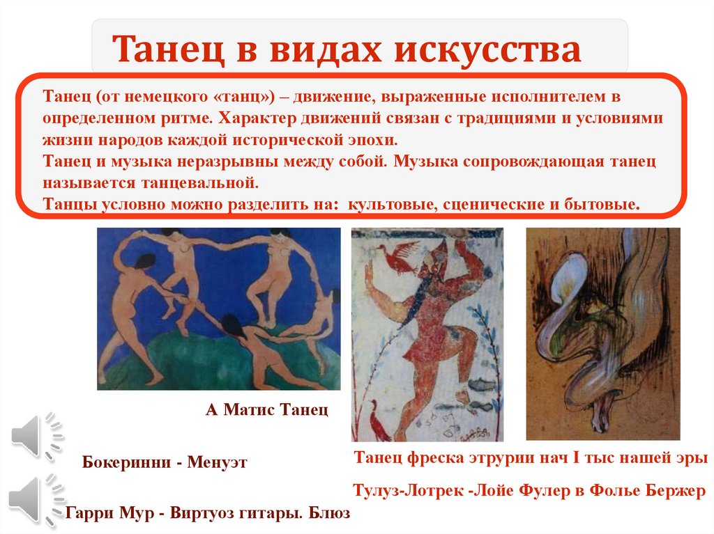 Танец в видах искусства