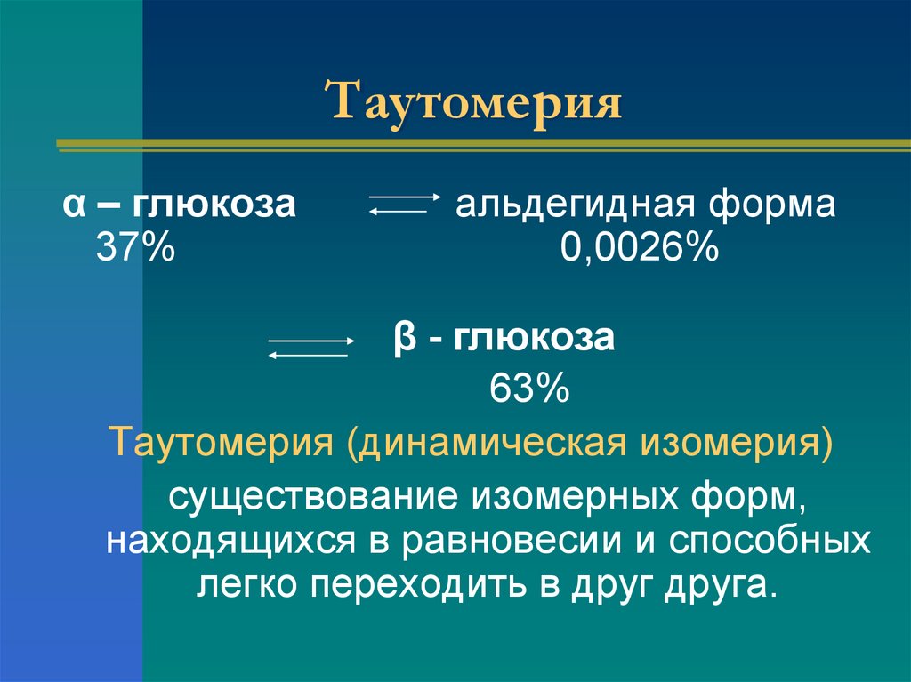 Таутомерия Глюкозы. Альдегидная форма Глюкозы. Характеристика Глюкозы по плану. Альдегидная группа Глюкозы.