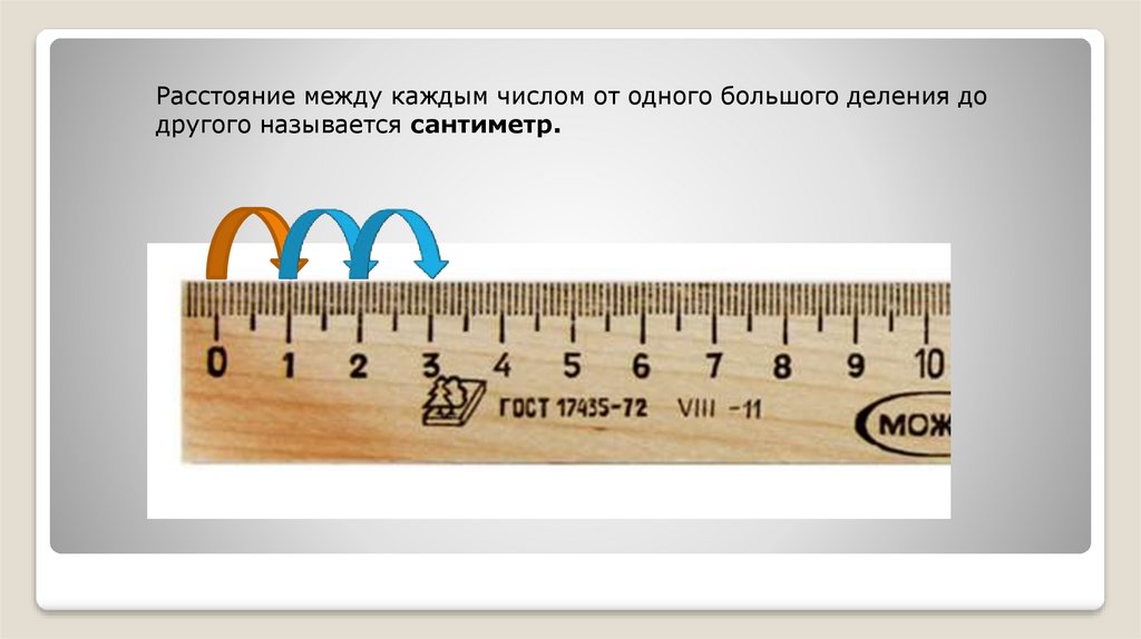 Единица измерения. Сантиметр - презентация онлайн