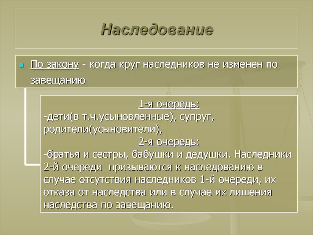 План наследование обществознание