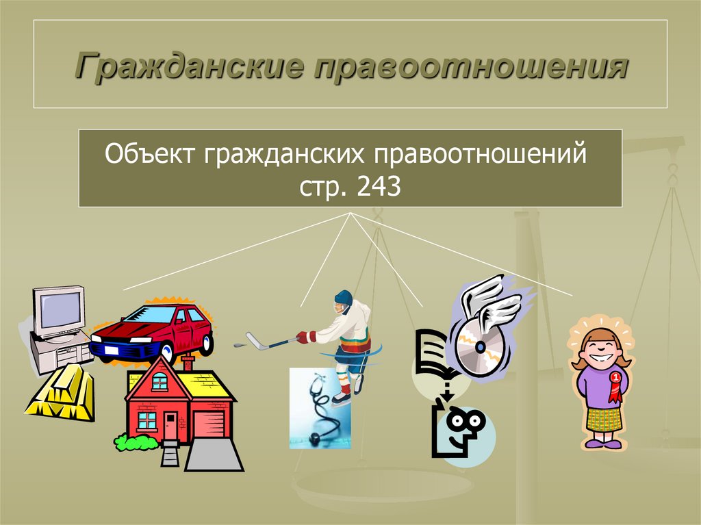 Гражданские правоотношения