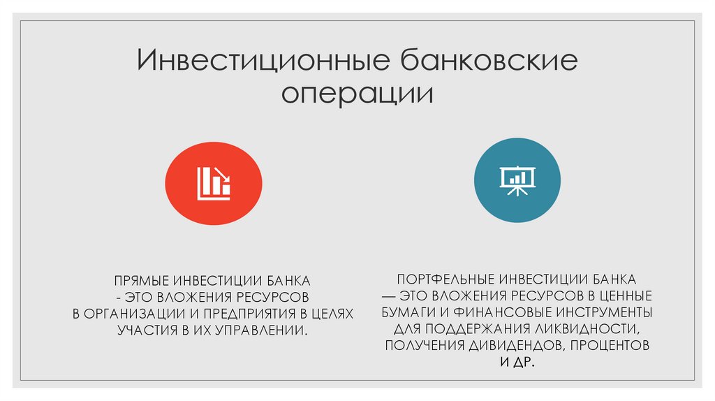 Инвестиционные банковские продукты презентация