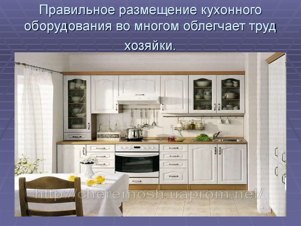 Презентация кухни