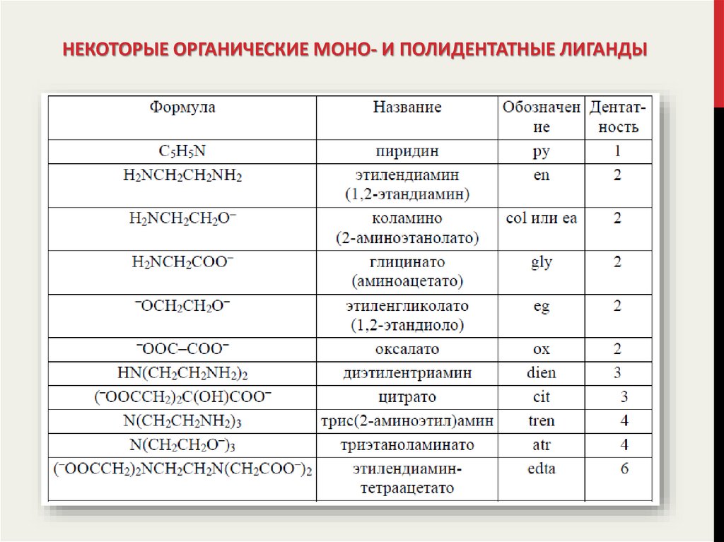 Некоторое органическое вещество