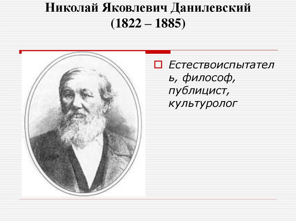 Данилевский николай яковлевич презентация