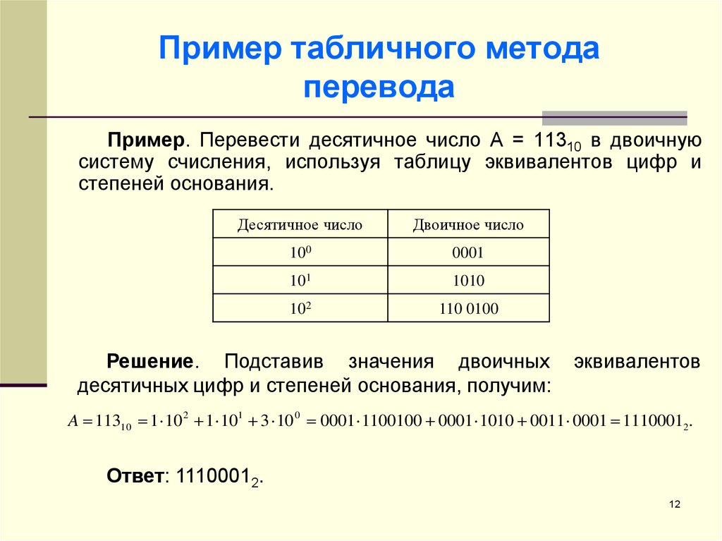 Основные способы перевода