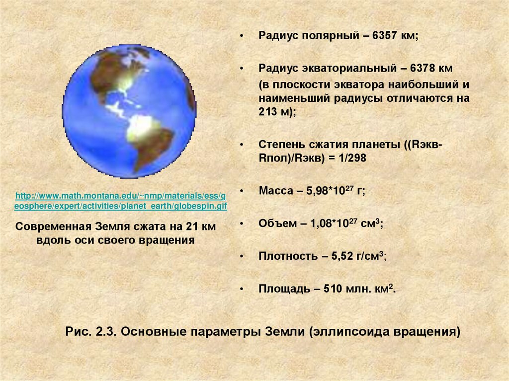 Особенность формы земли. Современные характеристики формы земли. Физические параметры земли. Параметры земли как планеты. Форма и параметры земли.