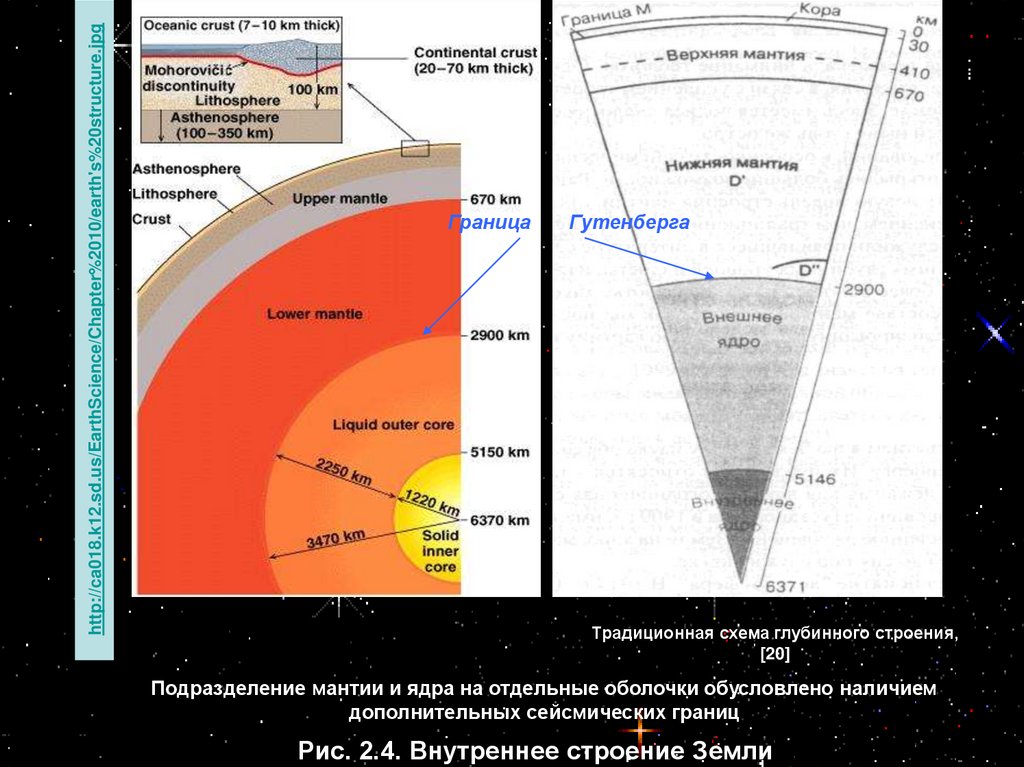 Толщина земной коры в океане