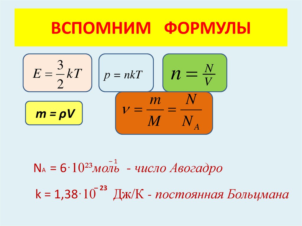 Полная формула молей. Постоянная Авогадро формула физика. Na = 6,02·1023 моль-1 — число Авогадро. Формула нахождения количества моль. Na моль число Авогадро.