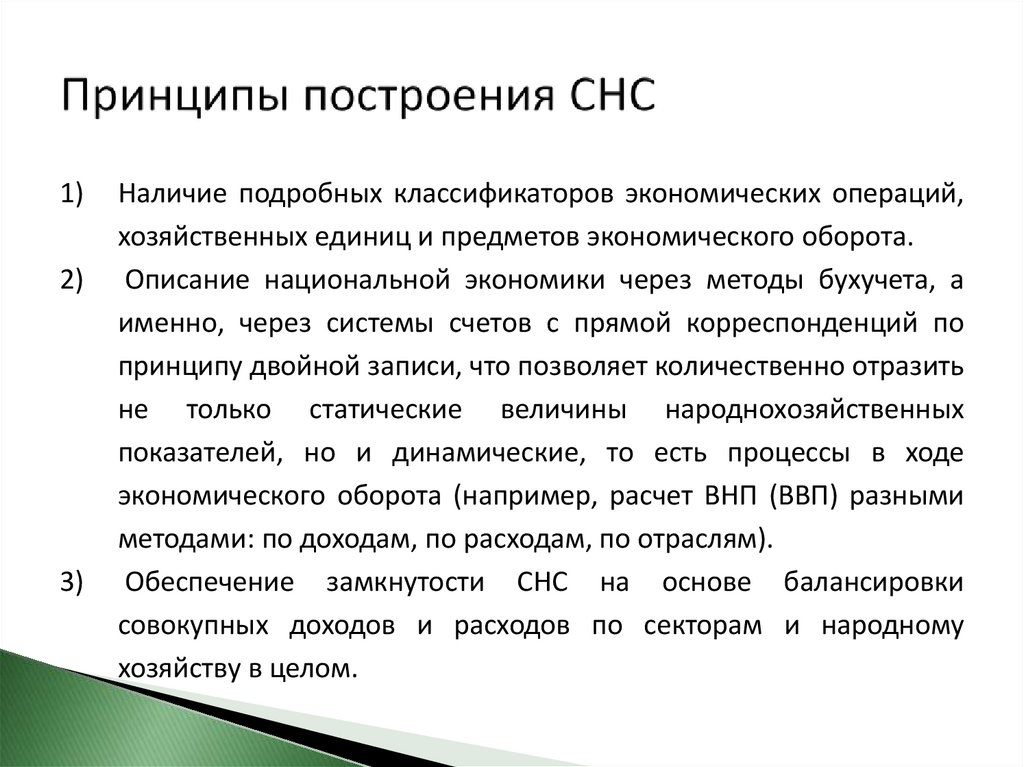 Принципы построения СНС