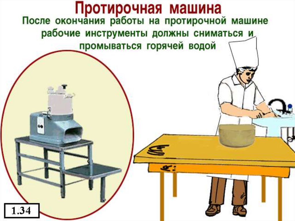 Безопасность цеху. Техника безопасности в общественном питании. Охрана труда на пищеблоке. Охрана труда на предприятии общественного питания. Техника безопасности на предприятии общественного питания.