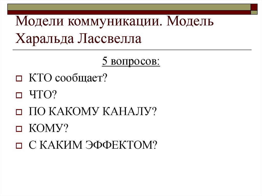 Современные теории коммуникации презентация