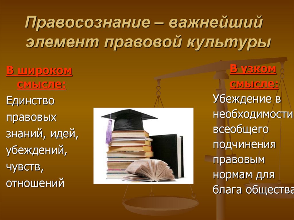 Можно сделать вывод что правовой. Правосознание и правовая культура. Основы правовой культуры. Правовая культура личности. Компоненты правовой культуры.