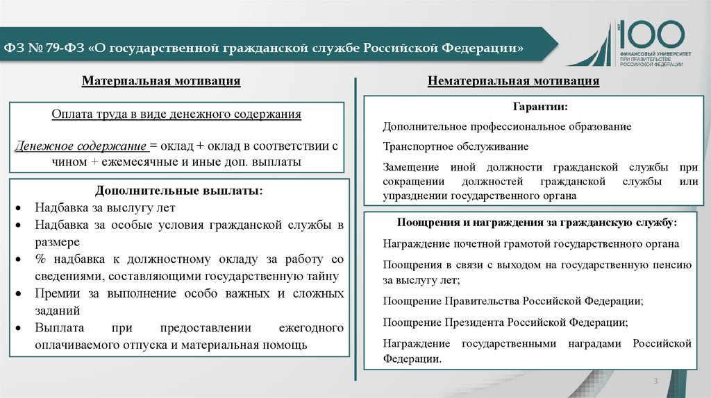 Контрольная работа по теме Проблематика материального стимулирования