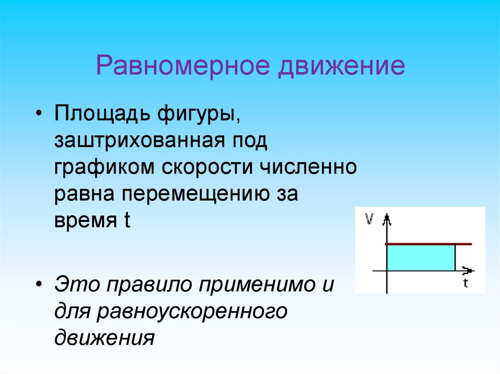 Характеристики простейшего движения