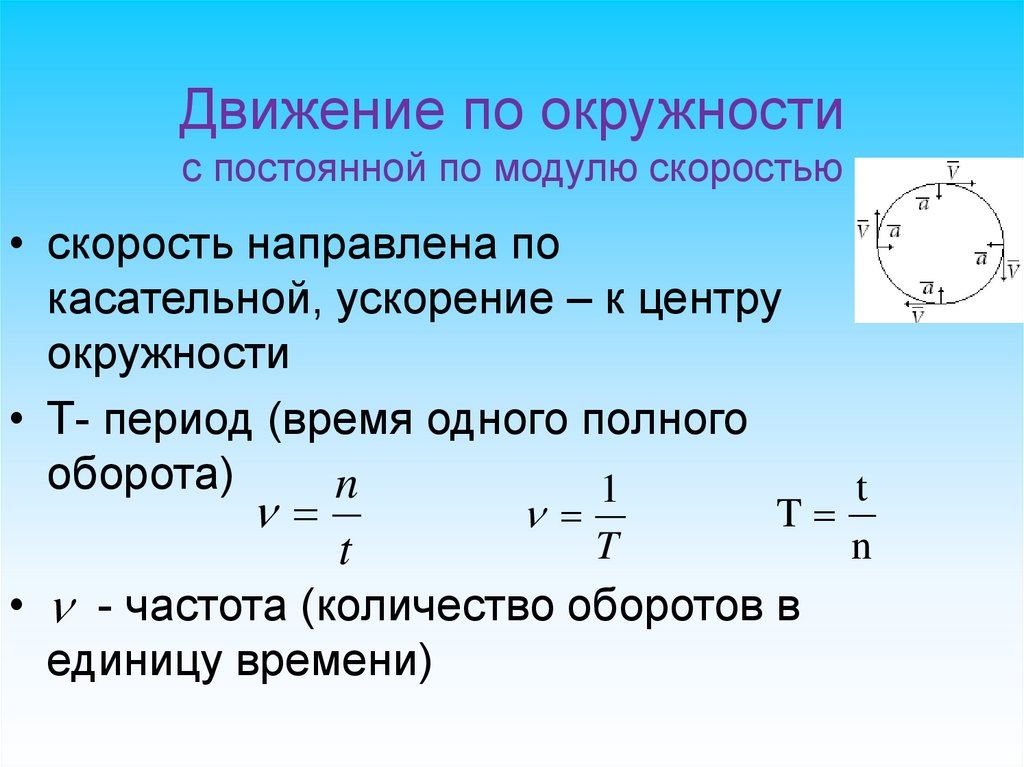 Характеристики простейшего движения