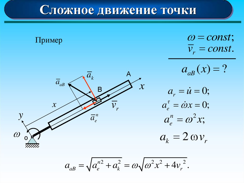 9 класс кинематика презентация