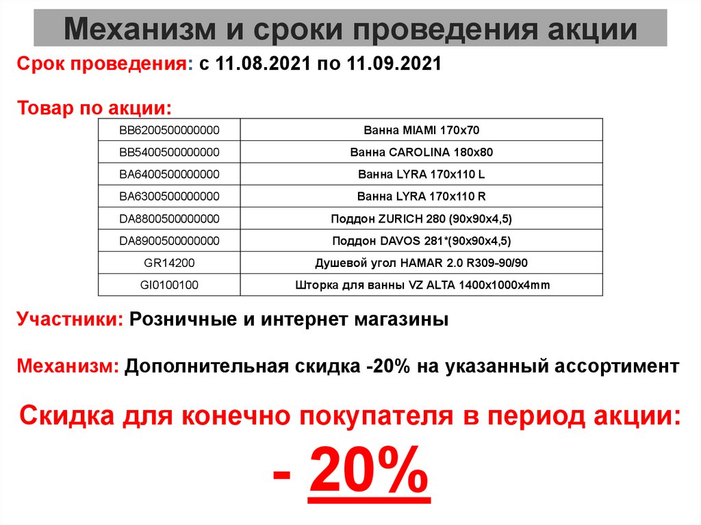 Дата 2019. Условия проведения акции. Время проведения акции. Механизм проведения акции.