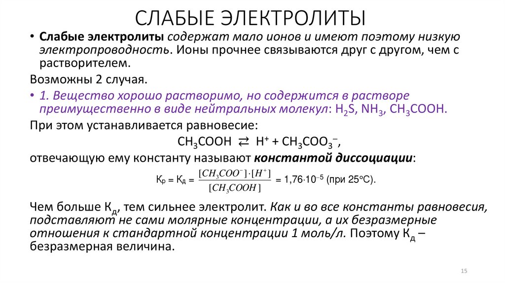 Слабые электролиты гидроксид лития