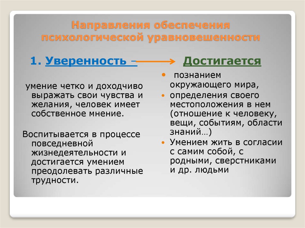 Обеспечивает психическую. Психологическая уравновешенность презентация. Психологическая уравновешенность ОБЖ кратко. Доклад на тему психологическая уравновешенность. Основные направления выработки психологической уравновешенности.