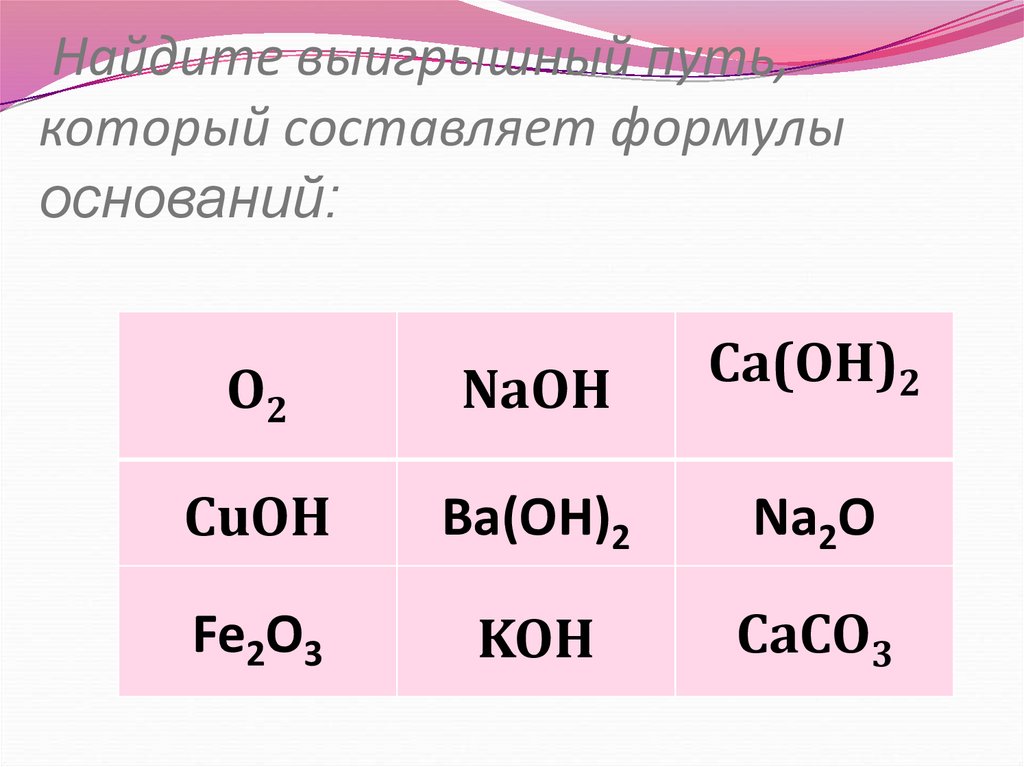 Выбери формулу основания