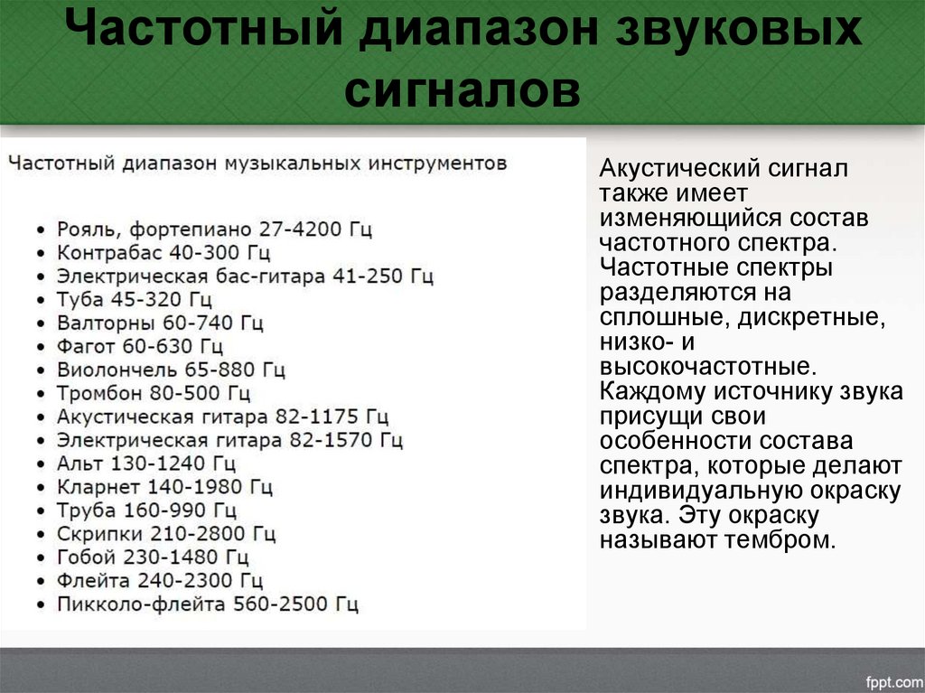 Слышимый диапазон звуковых частот. Частотный диапазон. Диапазон звуковых частот. Частотный диапазон сигнала. Диапазоны инструментов.