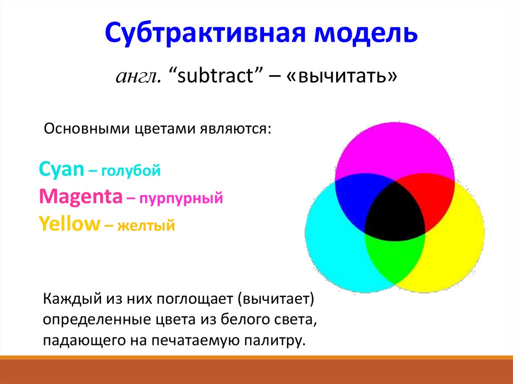Цветовые модели в компьютерной графике. Цветовые модели. Цветовые модели картинки. Цвета для презентации сочетания.