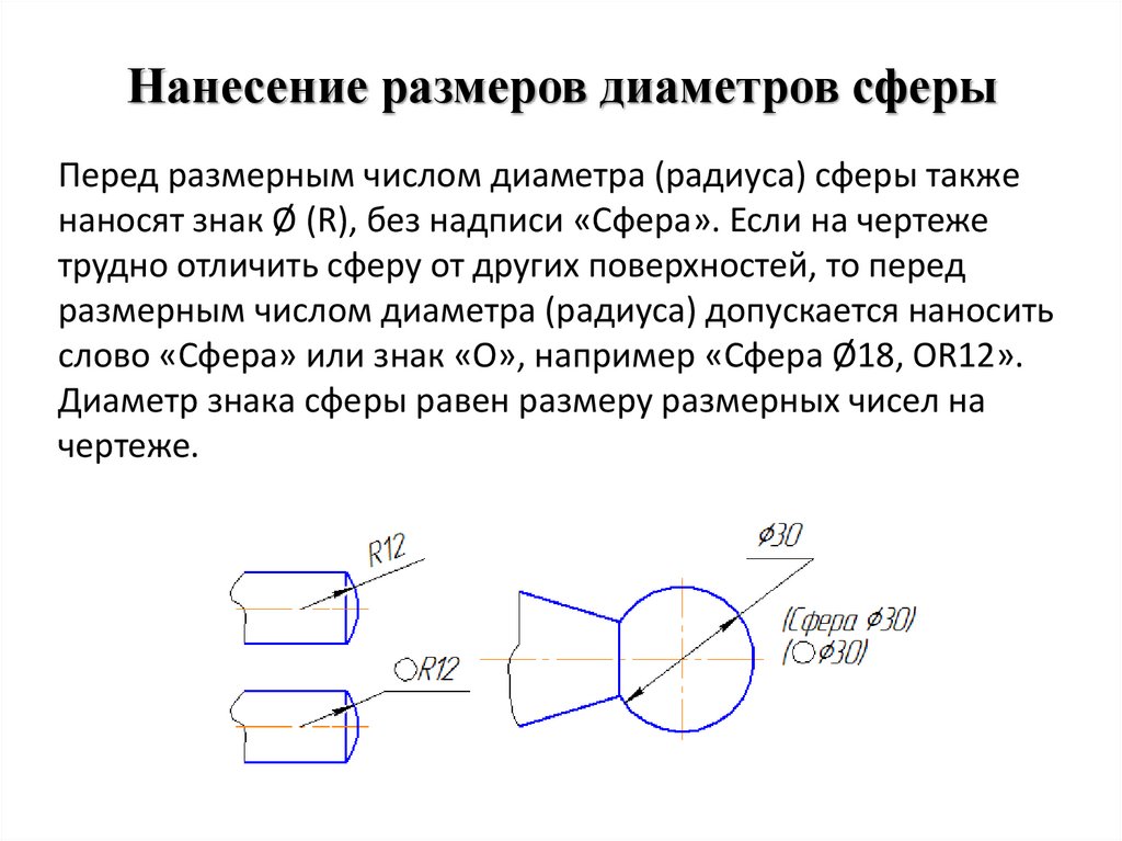 Обозначение сферы на чертеже - 89 фото