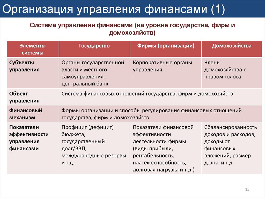 Публичная карта муромского района