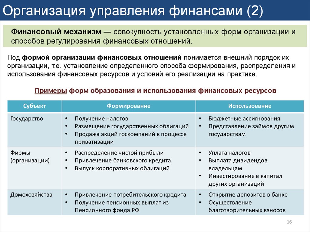 Публичная карта муромского района