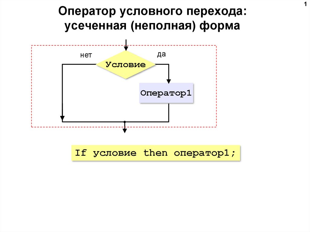 Варианты условного оператора. Неполная форма условного оператора. Оператор условного перехода. Блок схема неполного условного оператора. Полная форма записи оператора условного перехода.