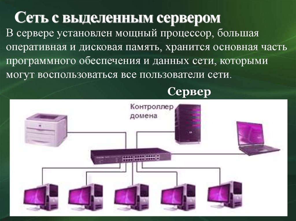 Объекты генерирующие или потребляющие информацию в компьютерной сети