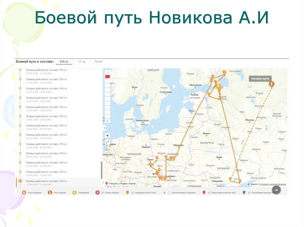 Боевой путь Новикова А.И