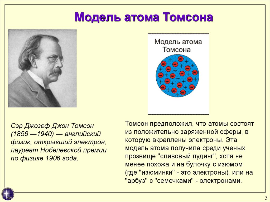 Планетарная модель томсона. Атом Джозефа Джона Томпсона. Английский физик Дж Томсон. Томсон физик модель атома.