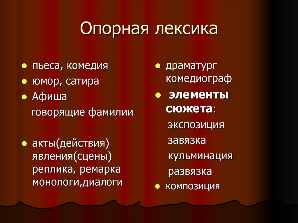 Действия в спектакле. Опорная лексика. Комедия это в литературе. Реплики в произведениях. Реплика в драме.