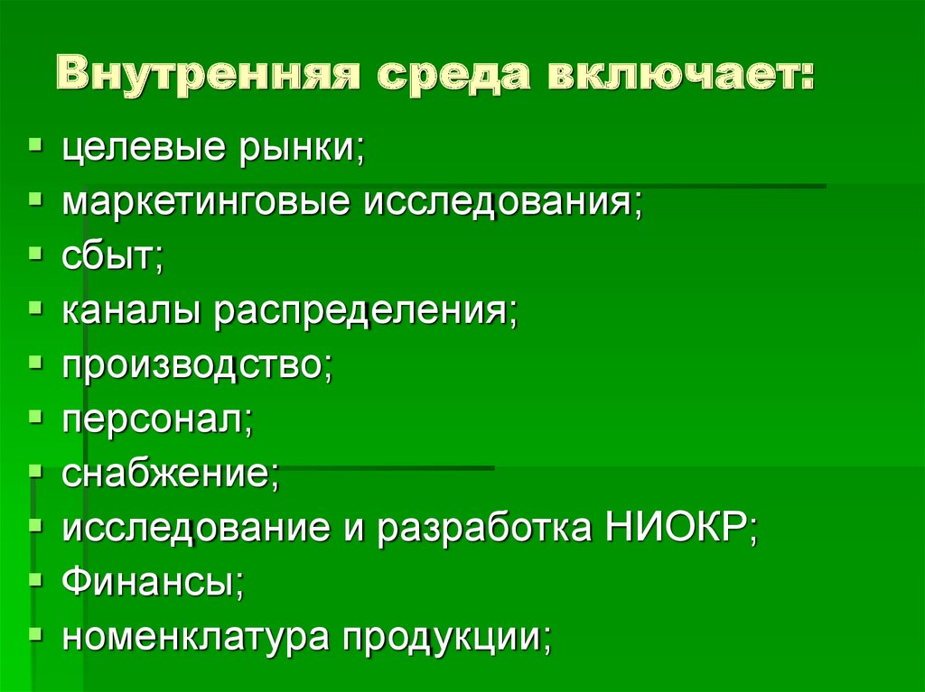 Внутренняя среда включает. Характеристики проекта.