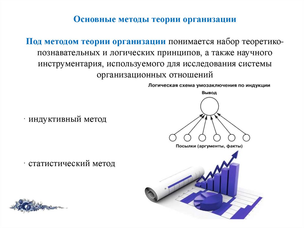 Теория организации примеры организаций. Теория ФАНО.